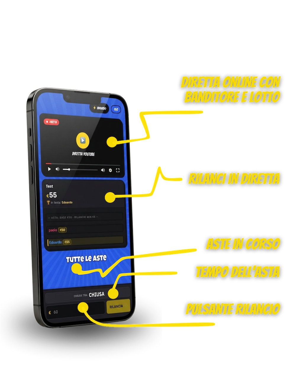 Schermata dell'app aste live con diretta, rilanci e pulsante di rilancio